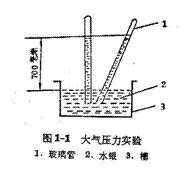 文本框: