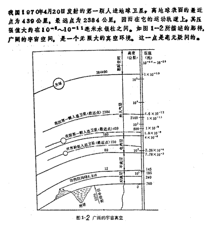文本框: